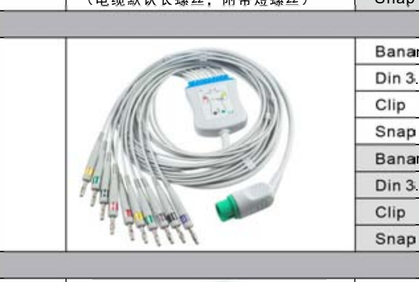 Cable EKG de una pieza, extremo paciente: banana 4,0 mm, estándar AHA – compatible con Spacelabs – ref. BKY15-AB