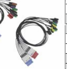 Latiguillos ECG radiotransparentes, 3 derivaciones, estándar AHA – compatible con PHILIPS (DG Style) DG – ref. BCFR3-01A