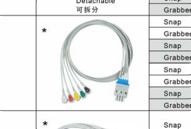 Cable troncal / latiguillos ECG, extremo paciente: broche, 3 derivaciones, estándar AHA – compatible con Mindray TMS6016 TMS-6012…